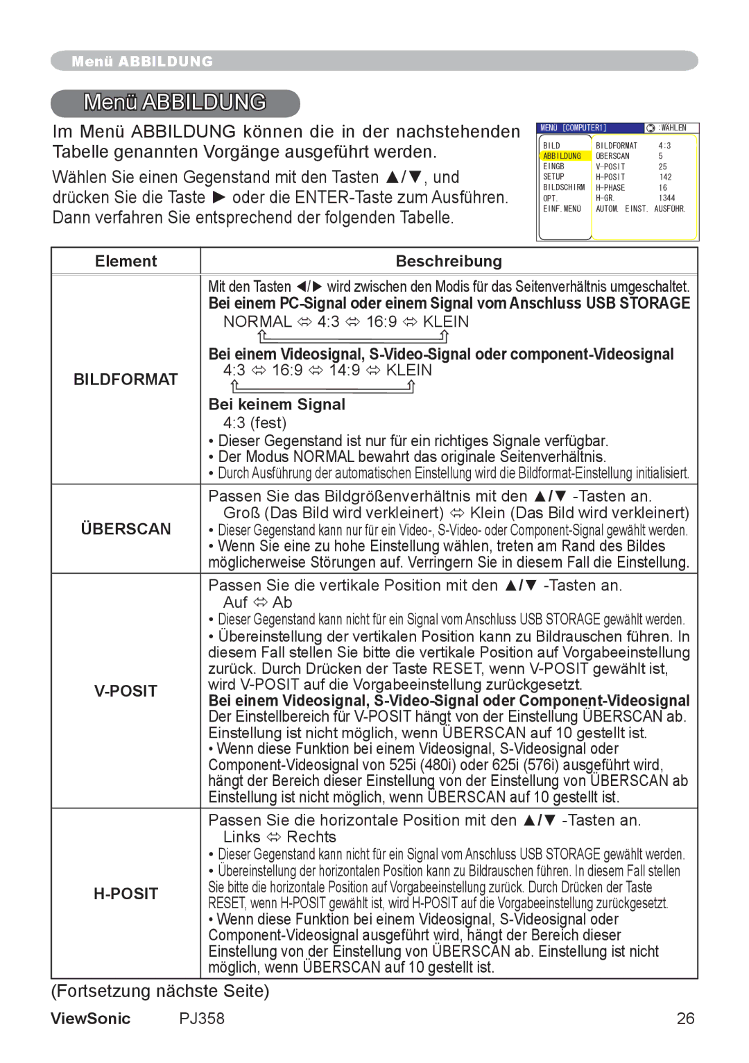 ViewSonic PJ860 manual Menü Abbildung, Überscan, Posit 