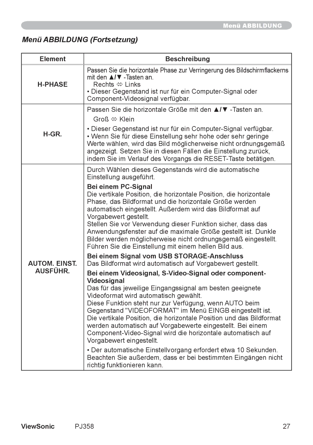 ViewSonic PJ860 manual Menü Abbildung Fortsetzung, Phase, AUTOM. Einst, Ausführ 
