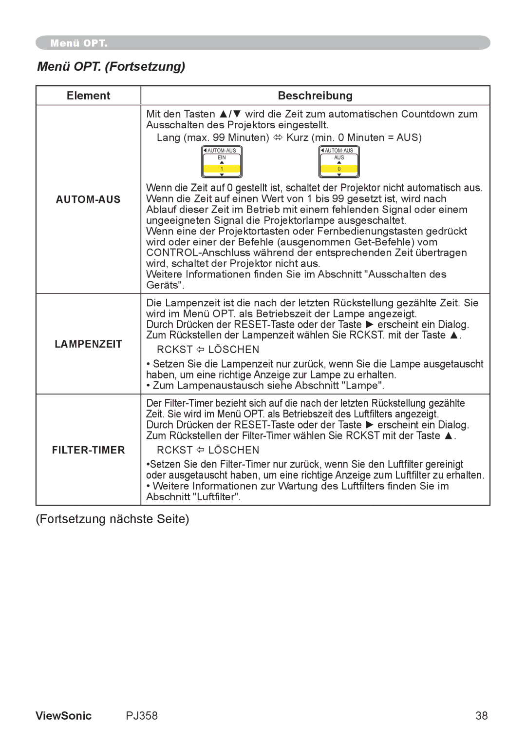 ViewSonic PJ860 manual Menü OPT. Fortsetzung, Autom-Aus 