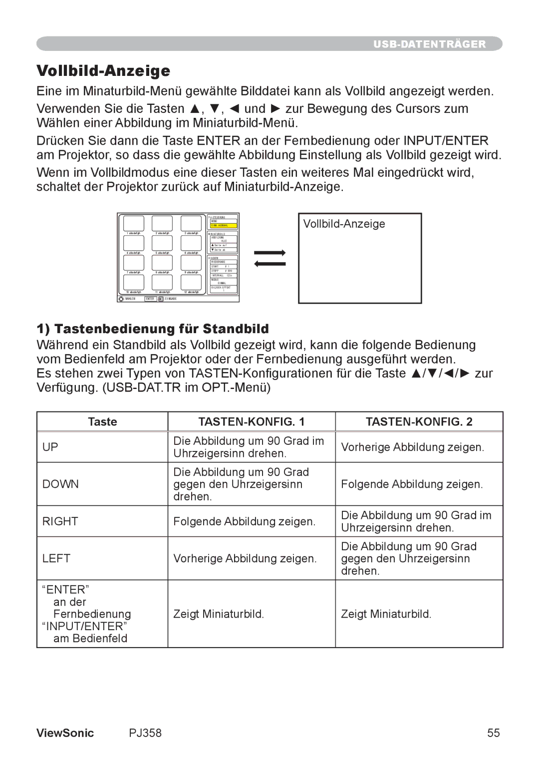 ViewSonic PJ860 manual Vollbild-Anzeige, Tastenbedienung für Standbild, Tasten-Konfig 