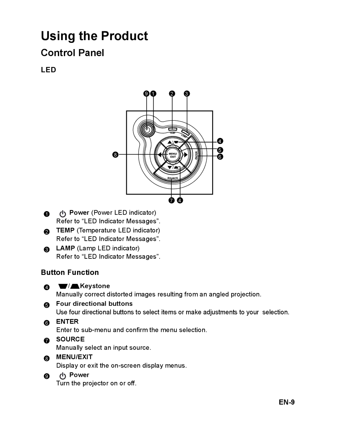 ViewSonic PJD5112 warranty Using the Product, Control Panel, Button Function, EN-9 