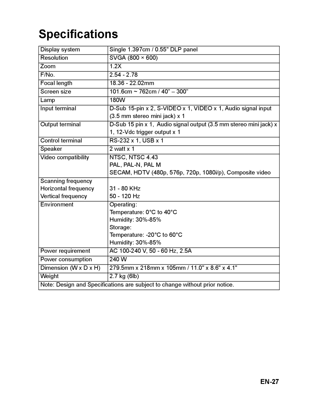 ViewSonic PJD5112 warranty Specifications, EN-27 