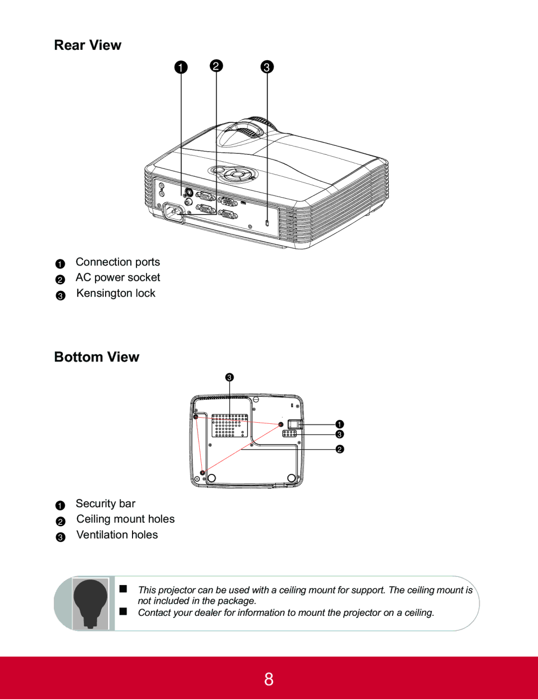 ViewSonic PJD5223, PJD5123 warranty Rear View, Bottom View 