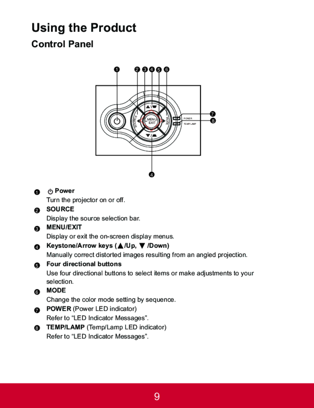 ViewSonic PJD5123 Using the Product, Control Panel, Power, Keystone/Arrow keys /Up, /Down, Four directional buttons 