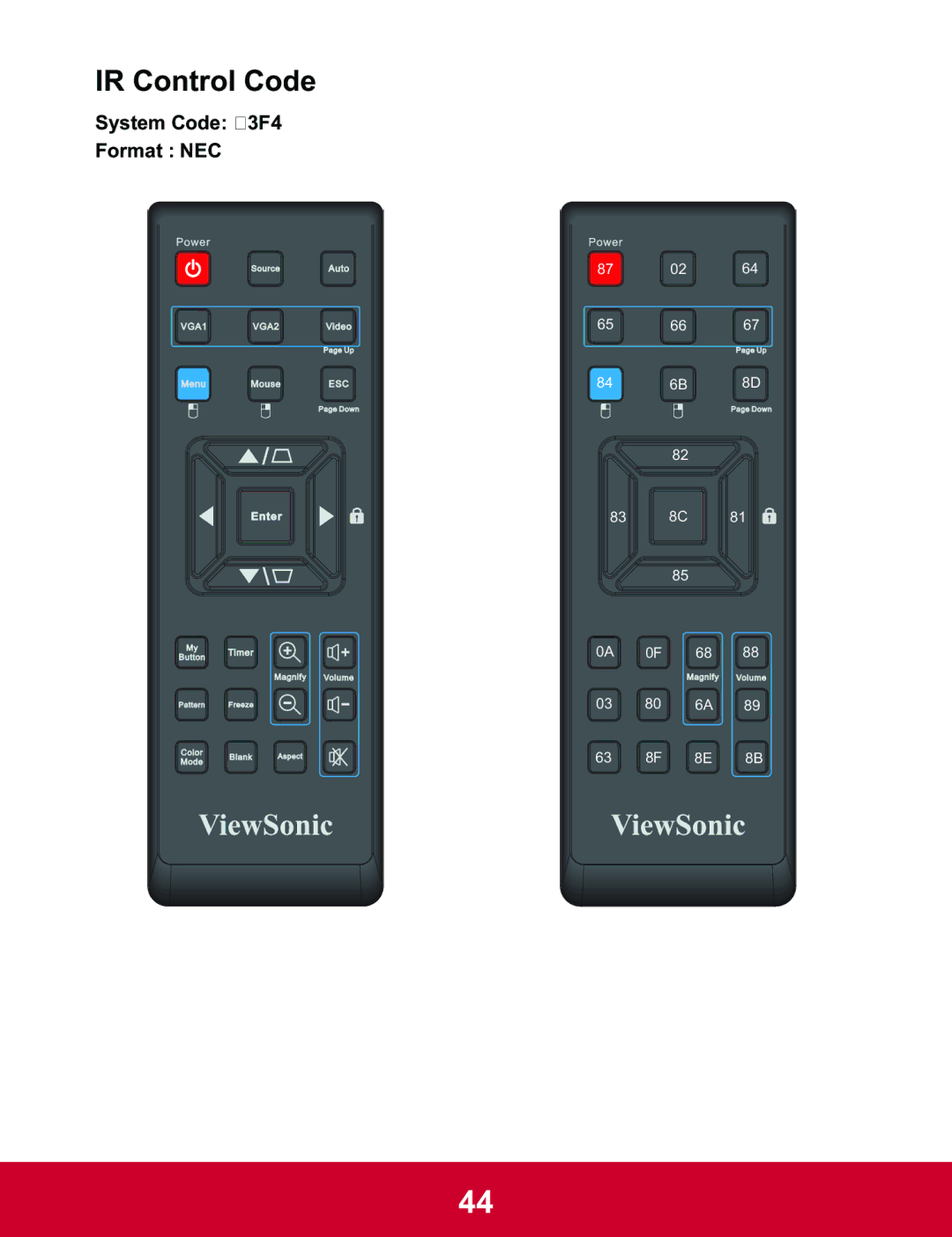 ViewSonic PJD5223, PJD5123 warranty IR Control Code 