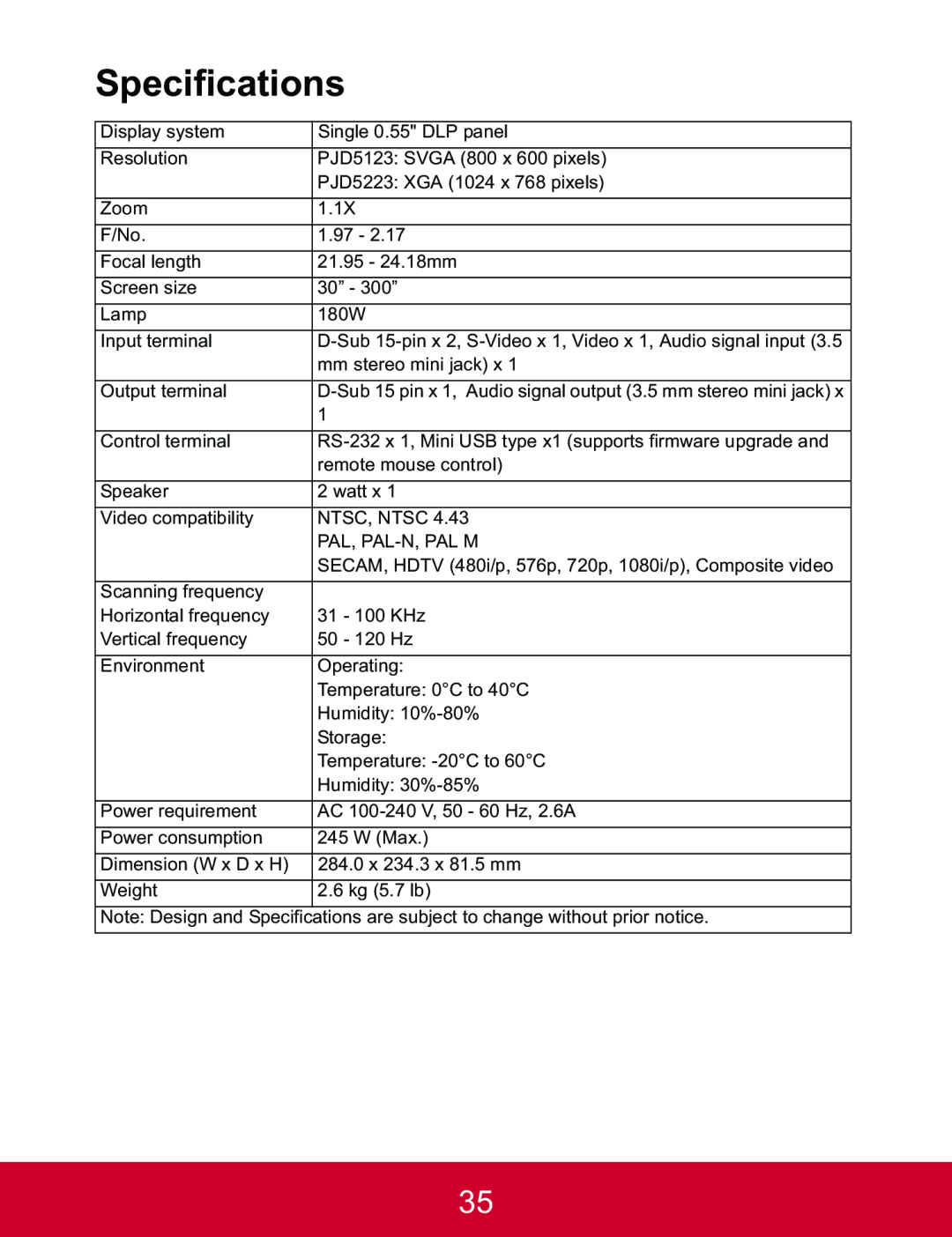 ViewSonic PJD5123, PJD5223 warranty Specifications 