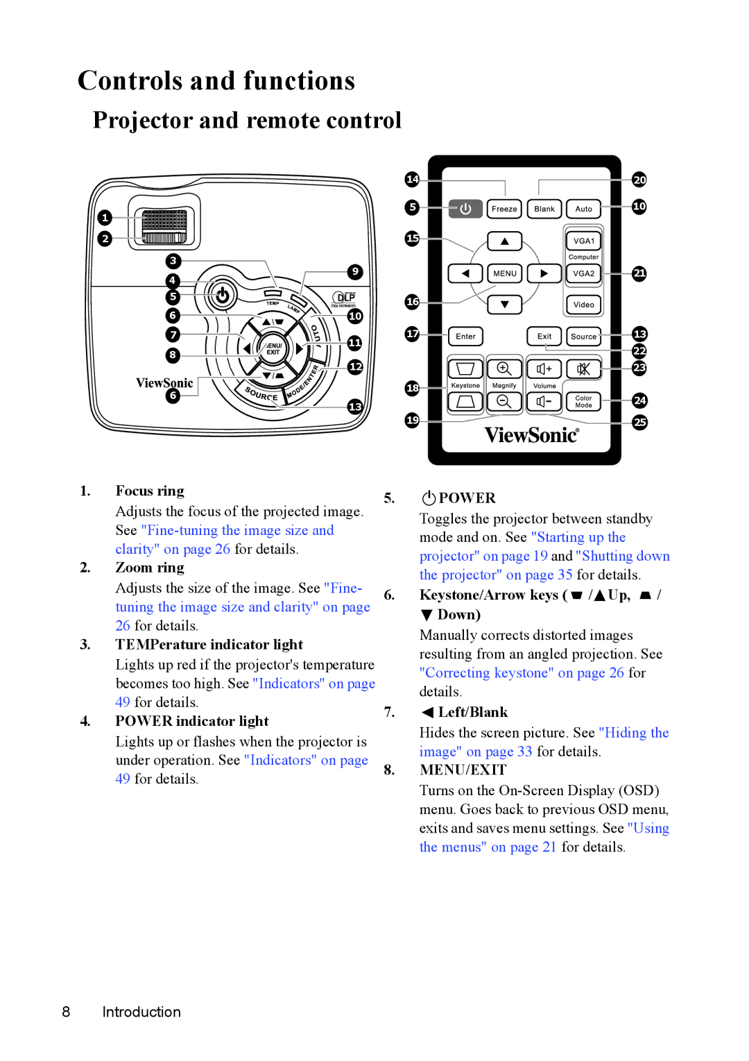 ViewSonic PJD5122, PJD5231, PJD5211, PJD5221, VS13305, VS13306, VS13308 Controls and functions, Projector and remote control 