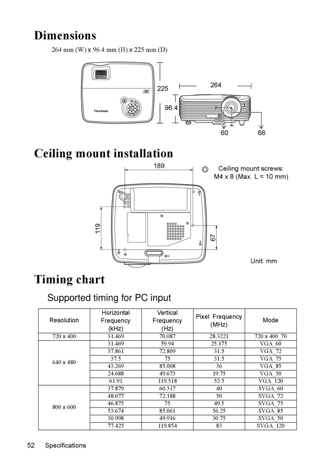 ViewSonic VS13304, PJD5231, PJD5211, PJD5221, PJD5122, VS13305, VS13306 Dimensions, Ceiling mount installation, Timing chart 