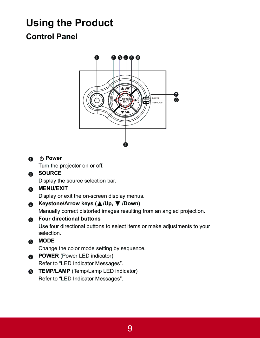 ViewSonic PJD5233 Using the Product, Control Panel, Power, Keystone/Arrow keys /Up, /Down, Four directional buttons 