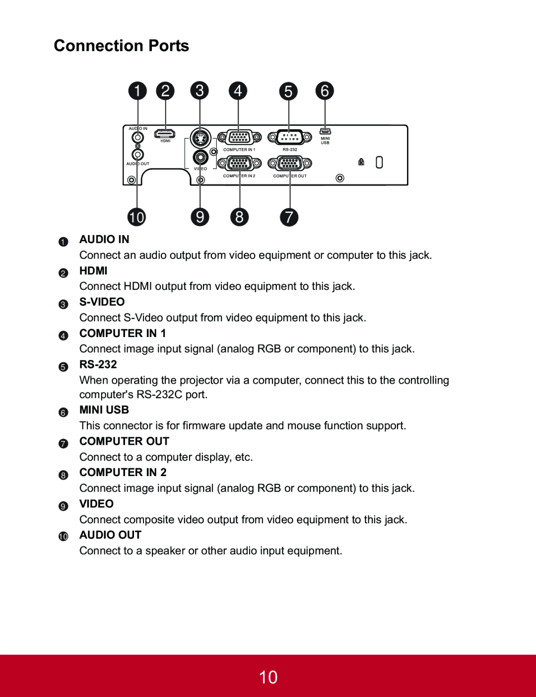 ViewSonic PJD5523W, PJD5233, PJD5133 warranty Connection Ports, RS-232 