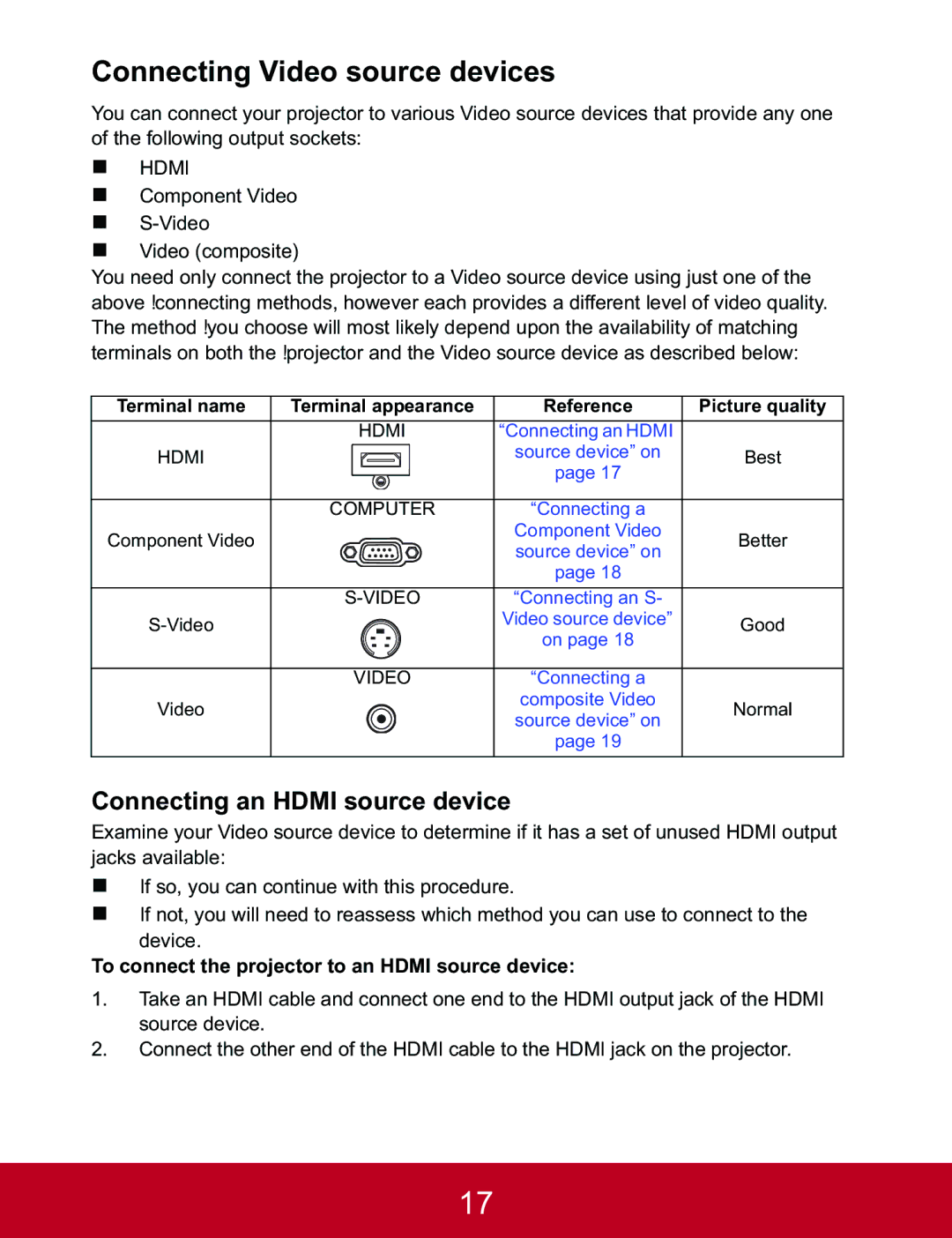 ViewSonic PJD5133, PJD5233, PJD5523W warranty Connecting Video source devices, Connecting an Hdmi source device, Reference 