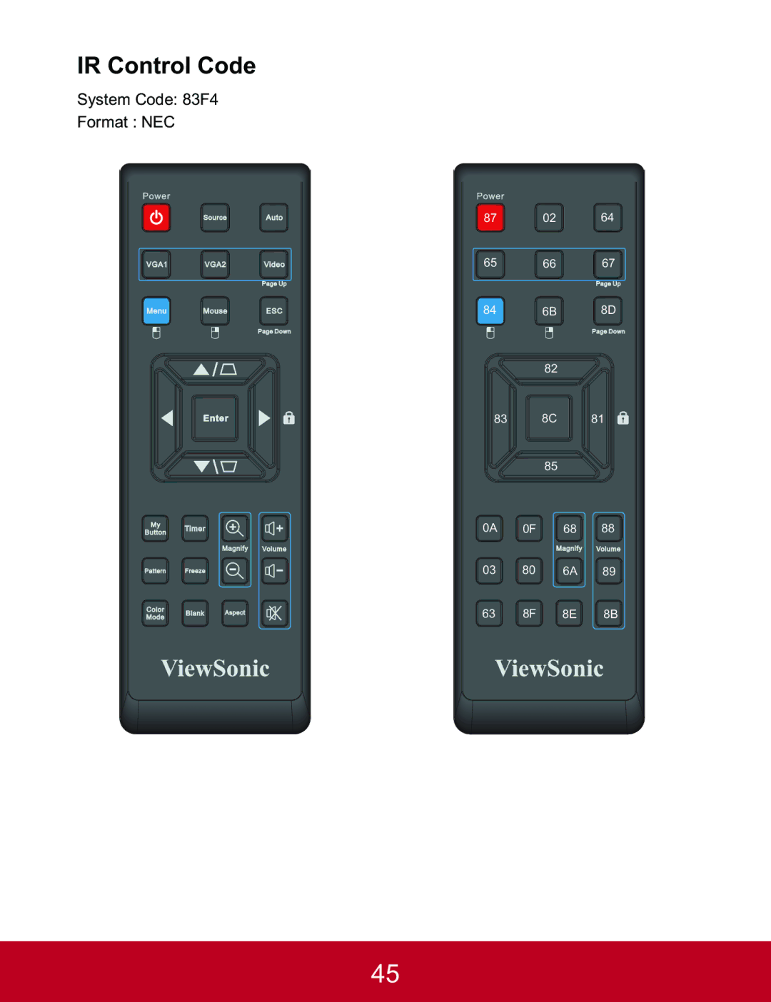 ViewSonic PJD5233, PJD5523W, PJD5133 warranty IR Control Code 