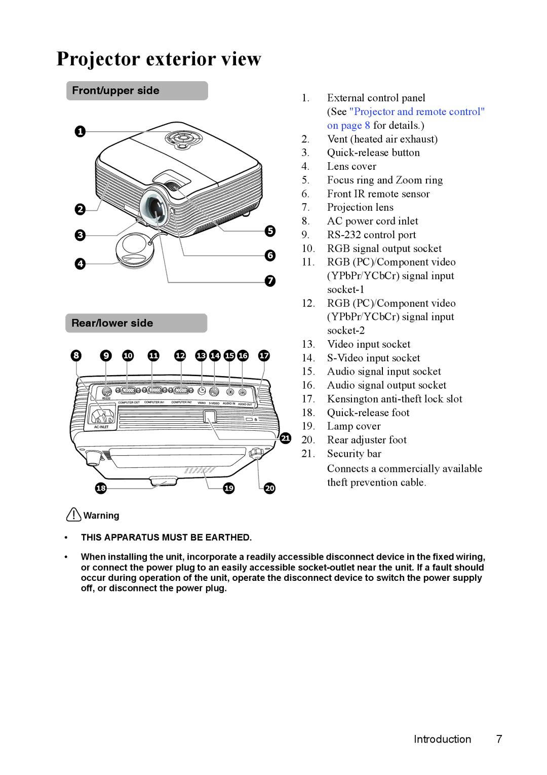 ViewSonic PJD5352, PJD5152 warranty Projector exterior view 