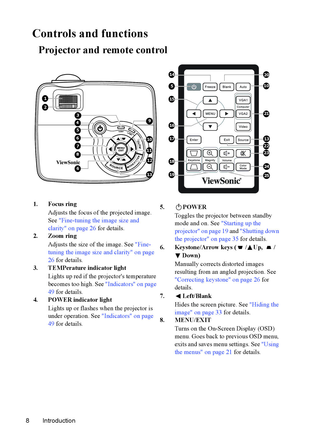 ViewSonic PJD5152, PJD5352 warranty Controls and functions, Projector and remote control 