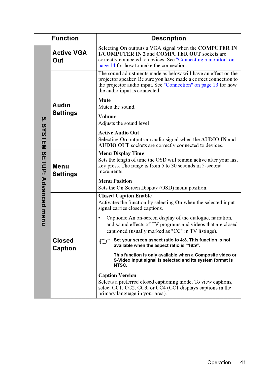 ViewSonic PJD5352, PJD5152 System Setup Advanced menu Function Description Active VGA, Out, Audio, Menu, Closed, Caption 