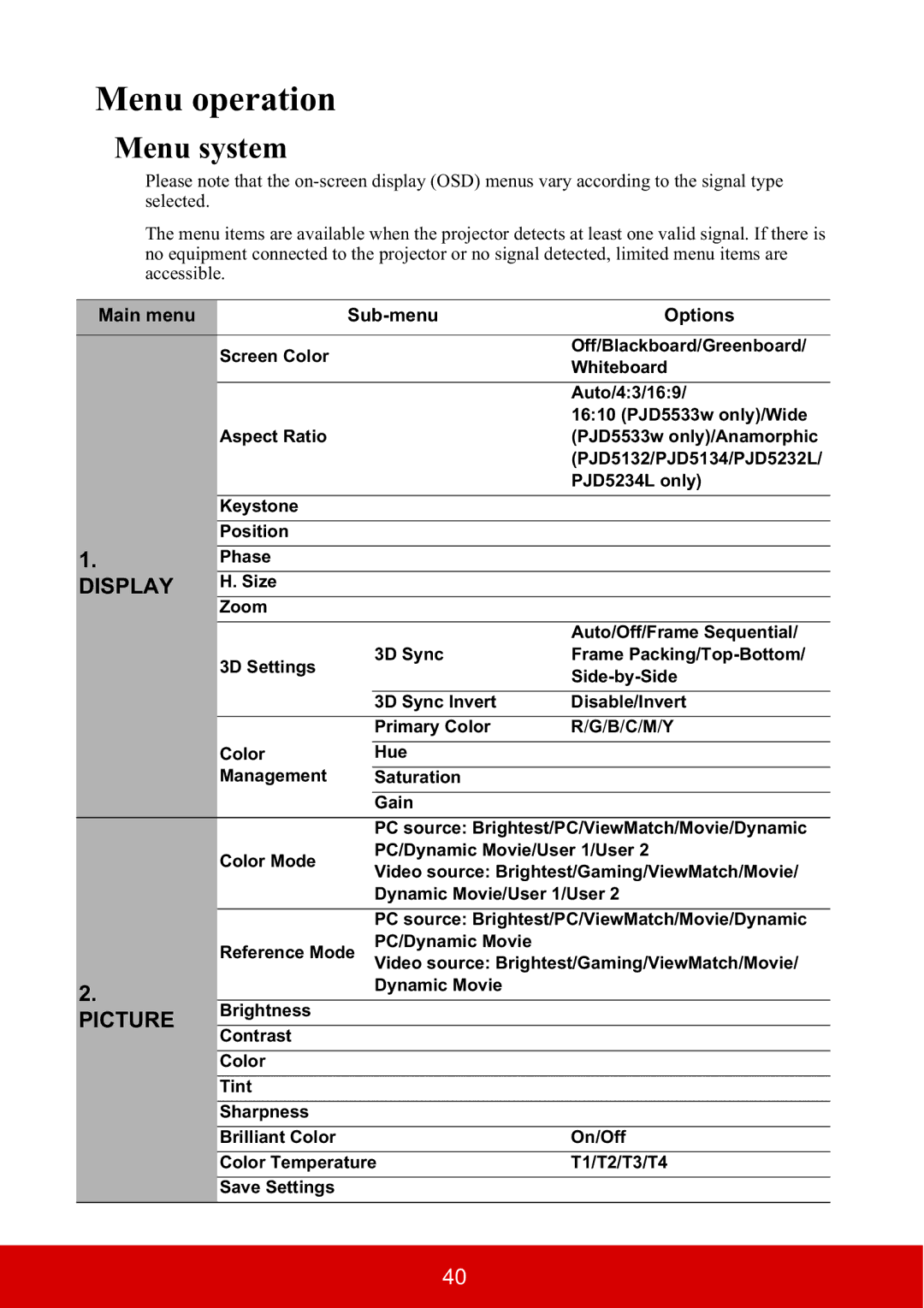 ViewSonic PJD5134, PJD5533W warranty Menu operation, Menu system 