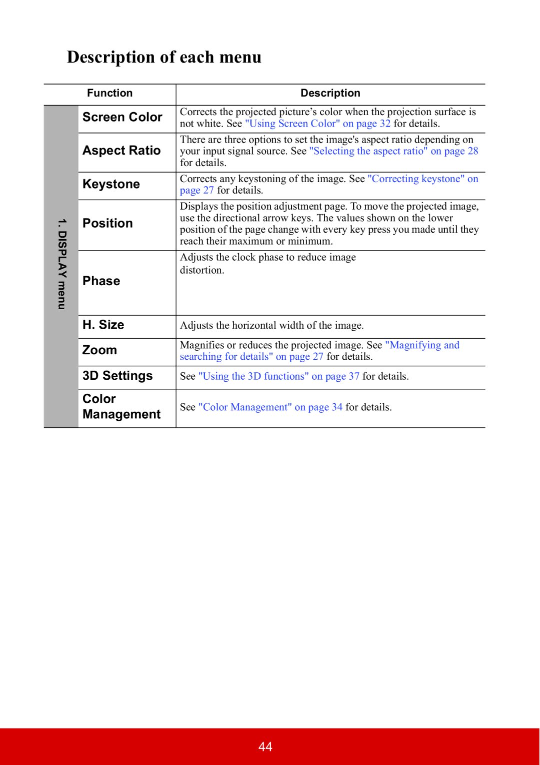 ViewSonic PJD5134, PJD5533W warranty Description of each menu 