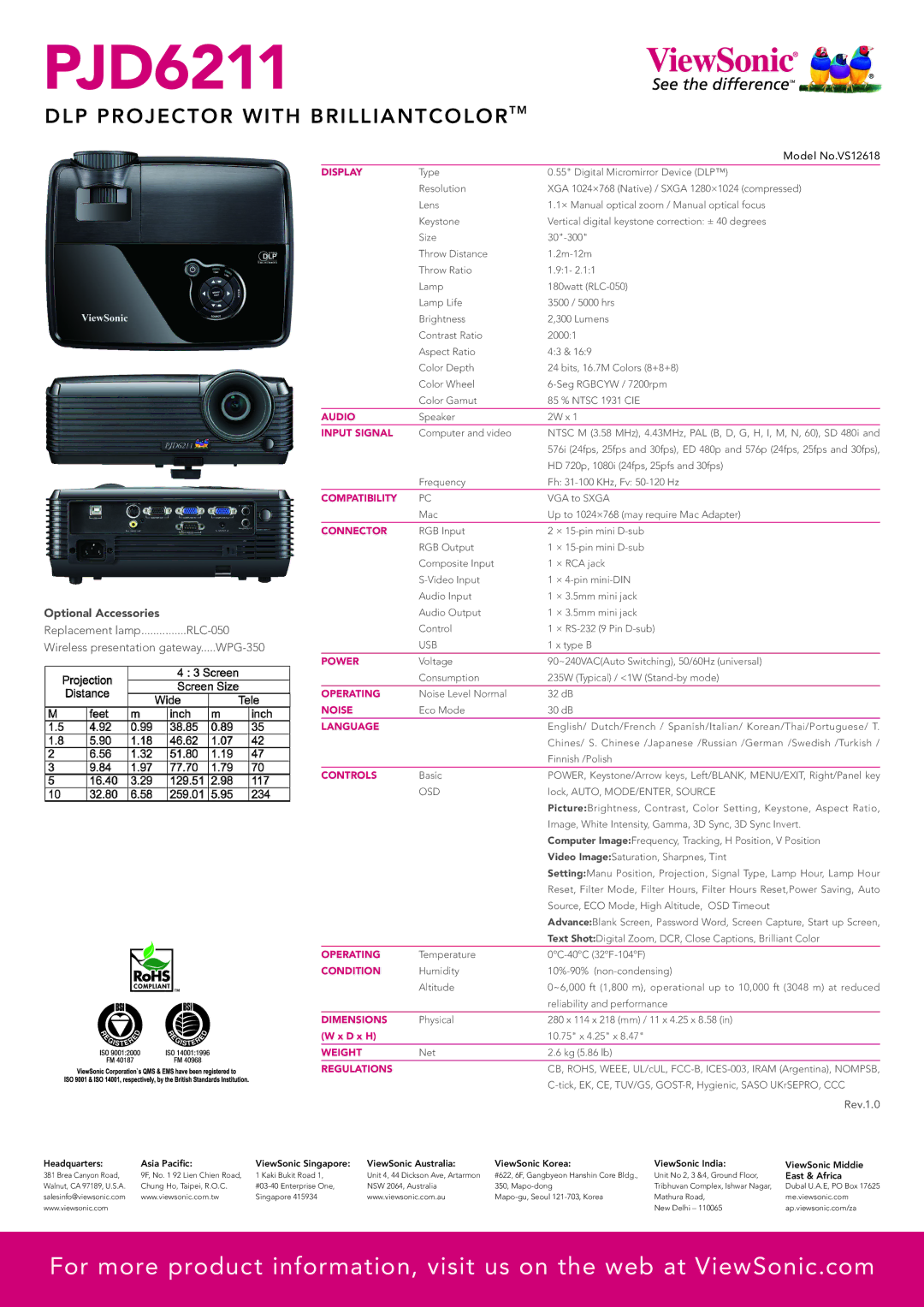 ViewSonic PJD6211 Display, Audio, Input Signal, Compatibility, Connector, Power, Operating, Noise, Language, Controls 