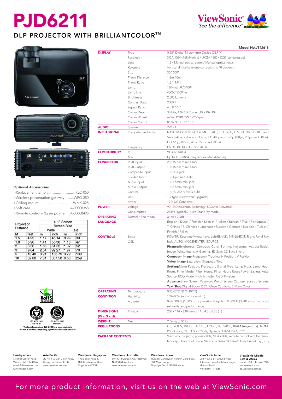 ViewSonic PJD6211 Display, Audio, Input Signal, Compatibility, Connector, Power, Operating, Language, Controls, Condition 