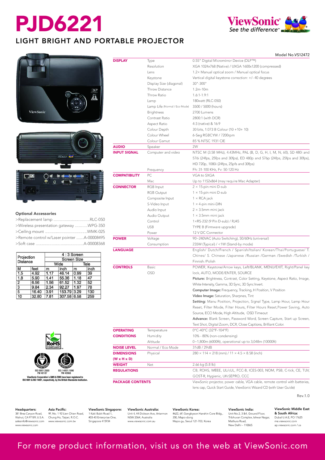 ViewSonic PJD6221 Display, Audio, Input Signal, Compatibility, Connector, Power, Language, Controls, Operating, Conditions 