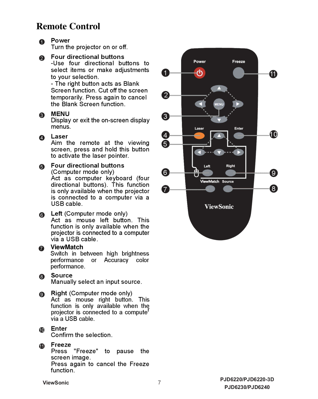 ViewSonic PJD6220-3D, PJD6240 warranty Remote Control, Laser, Four directional buttons Computer mode only, ViewMatch, Freeze 