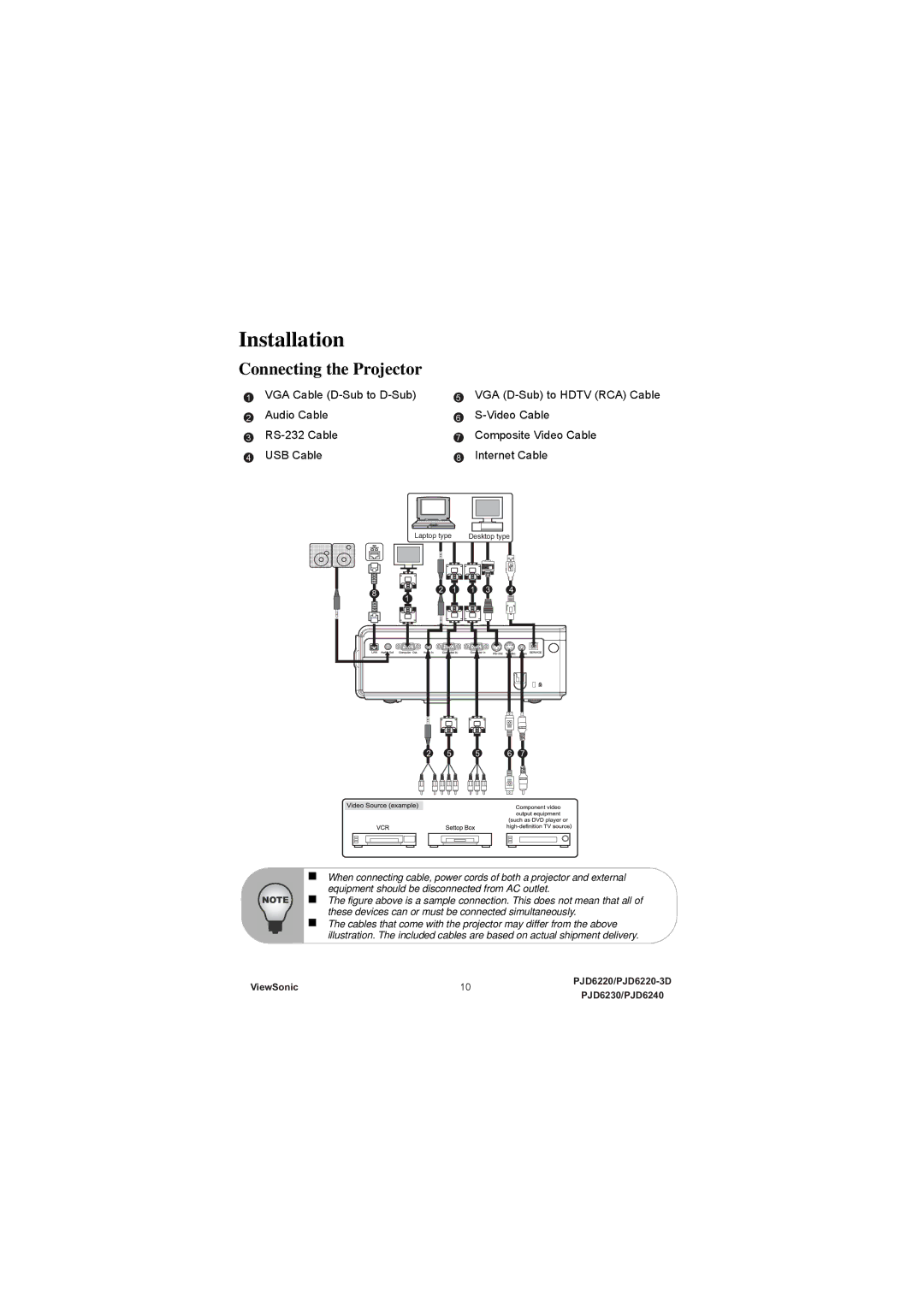 ViewSonic VS11949, PJD6240, PJD6230, PJD6220-3D, VS11990, VS11986 warranty Installation, Connecting the Projector 