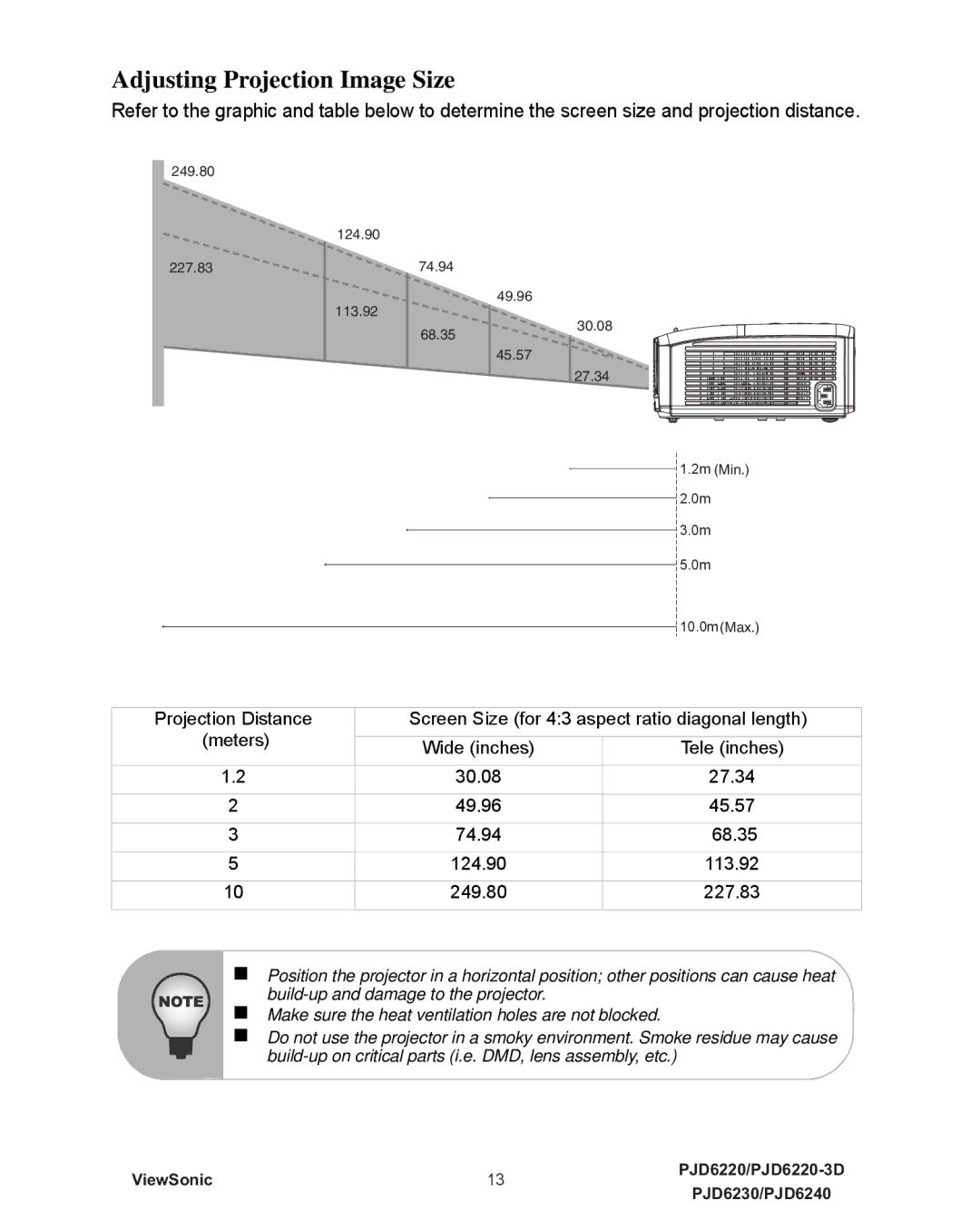 ViewSonic PJD6220-3D, PJD6240, PJD6230, VS11990, VS11986, VS11949 warranty Adjusting Projection Image Size 