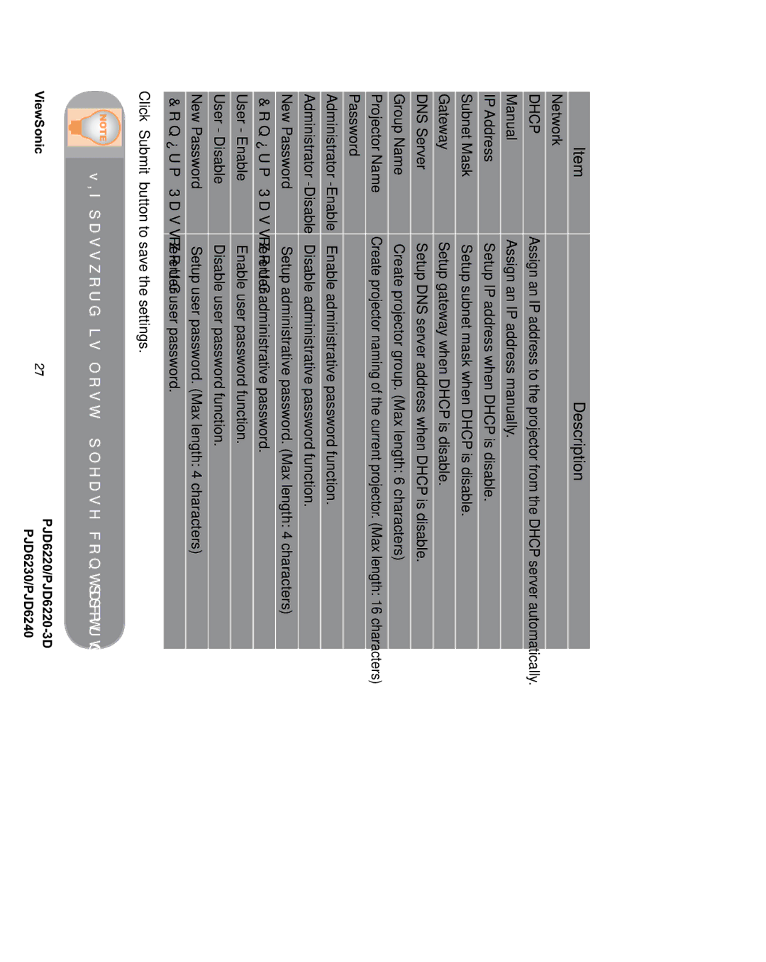 ViewSonic VS11986, PJD6240, PJD6230, PJD6220-3D, VS11990, VS11949 warranty Network, Password 