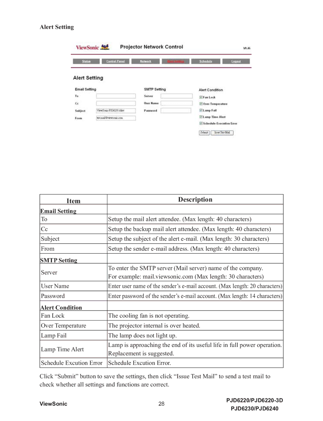 ViewSonic VS11949, PJD6240, PJD6230, PJD6220-3D, VS11990, VS11986 Alert Setting, Email Setting, Smtp Setting, Alert Condition 