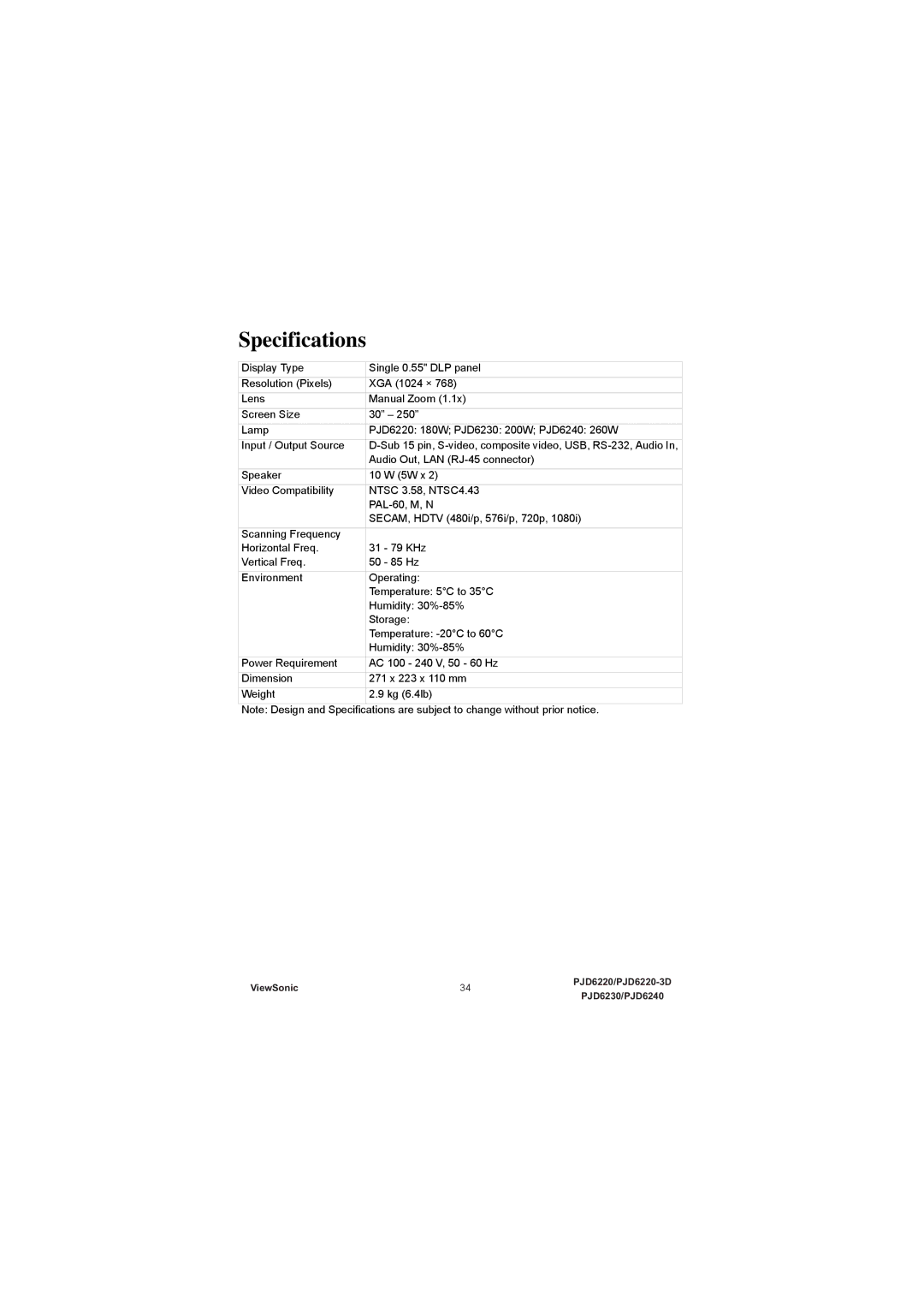 ViewSonic VS11949, PJD6240, PJD6230, PJD6220-3D, VS11990, VS11986 warranty Specifications 