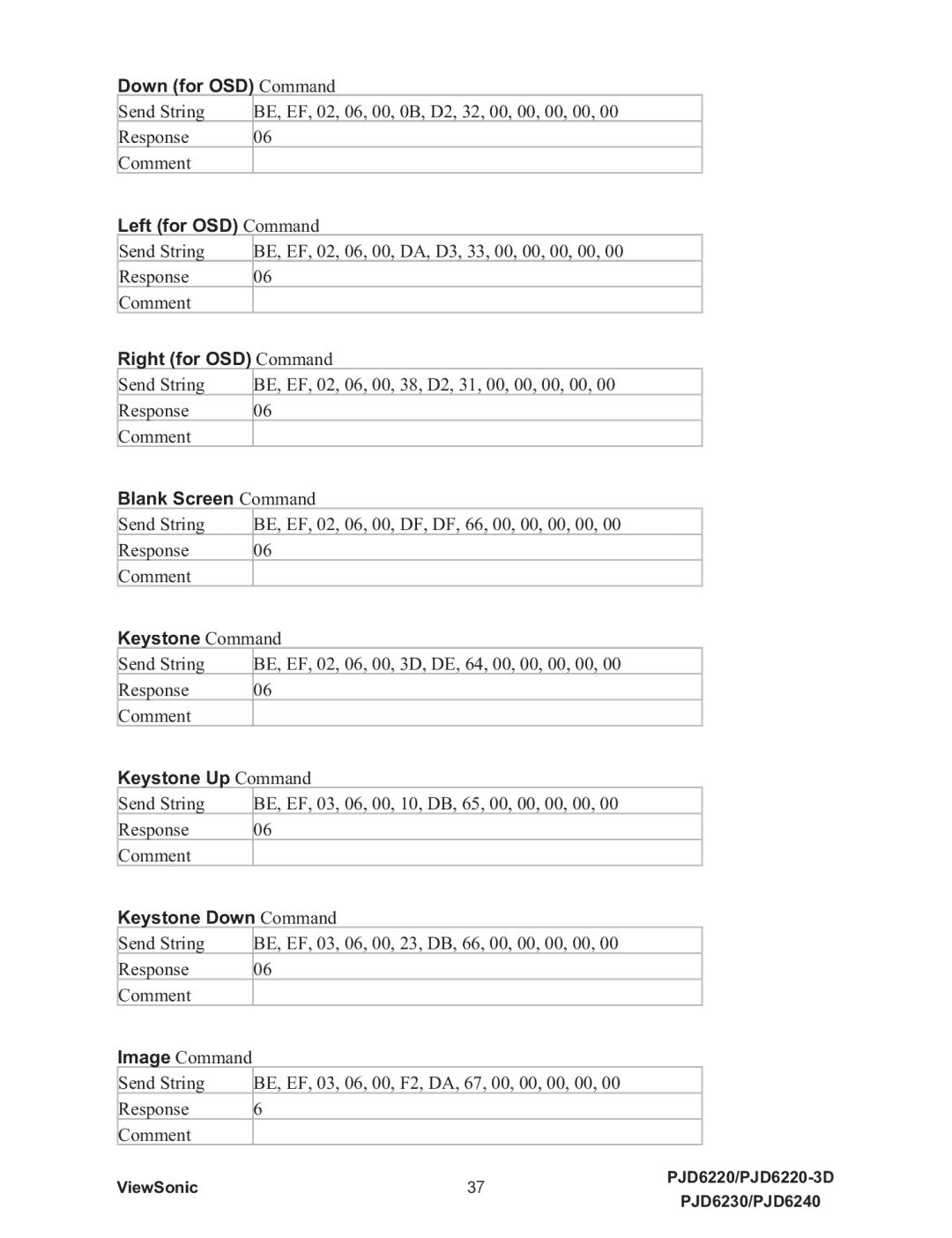 ViewSonic PJD6220-3D, PJD6240, PJD6230, VS11990, VS11986, VS11949 warranty Down for OSD Command 