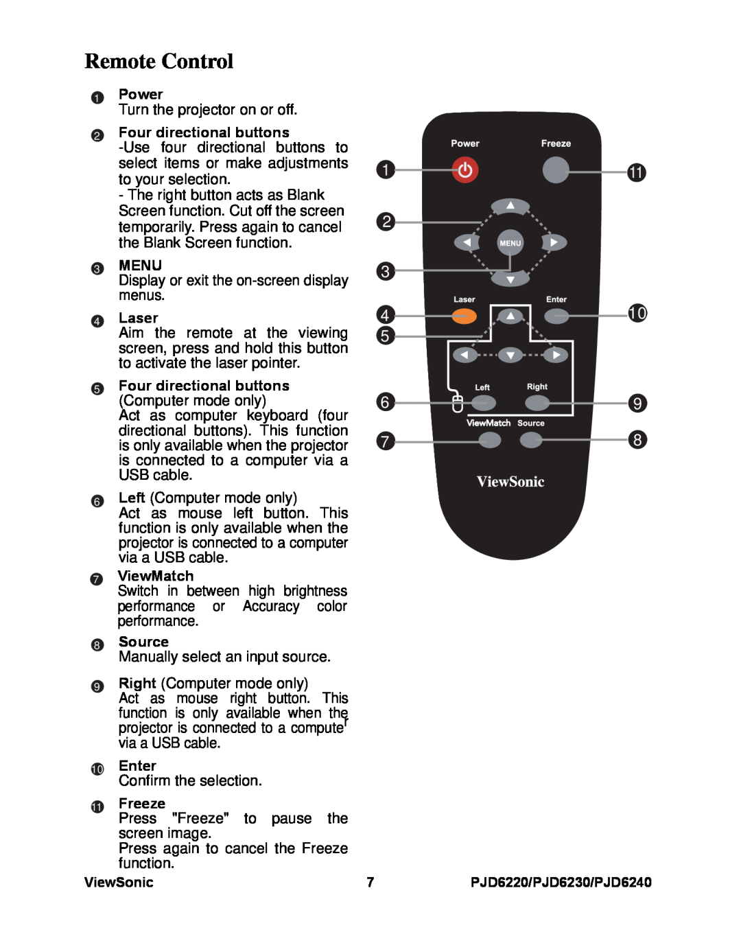 ViewSonic PJD6220, PJD6240, PJD6230 Remote Control, Power, Four directional buttons, Menu, Laser, ViewMatch, Source, Freeze 