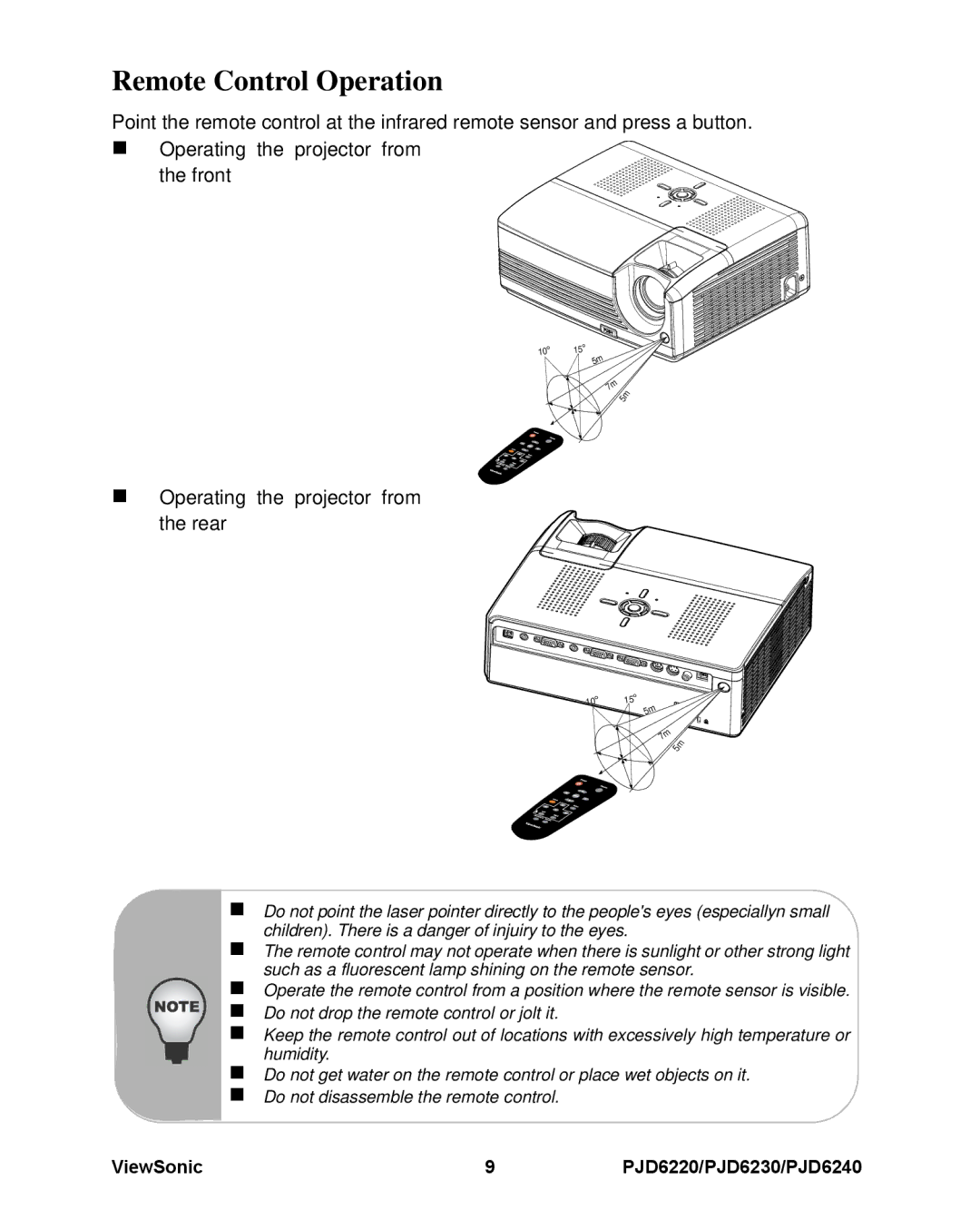 ViewSonic PJD6230, PJD6240, PJD6220 warranty Remote Control Operation 