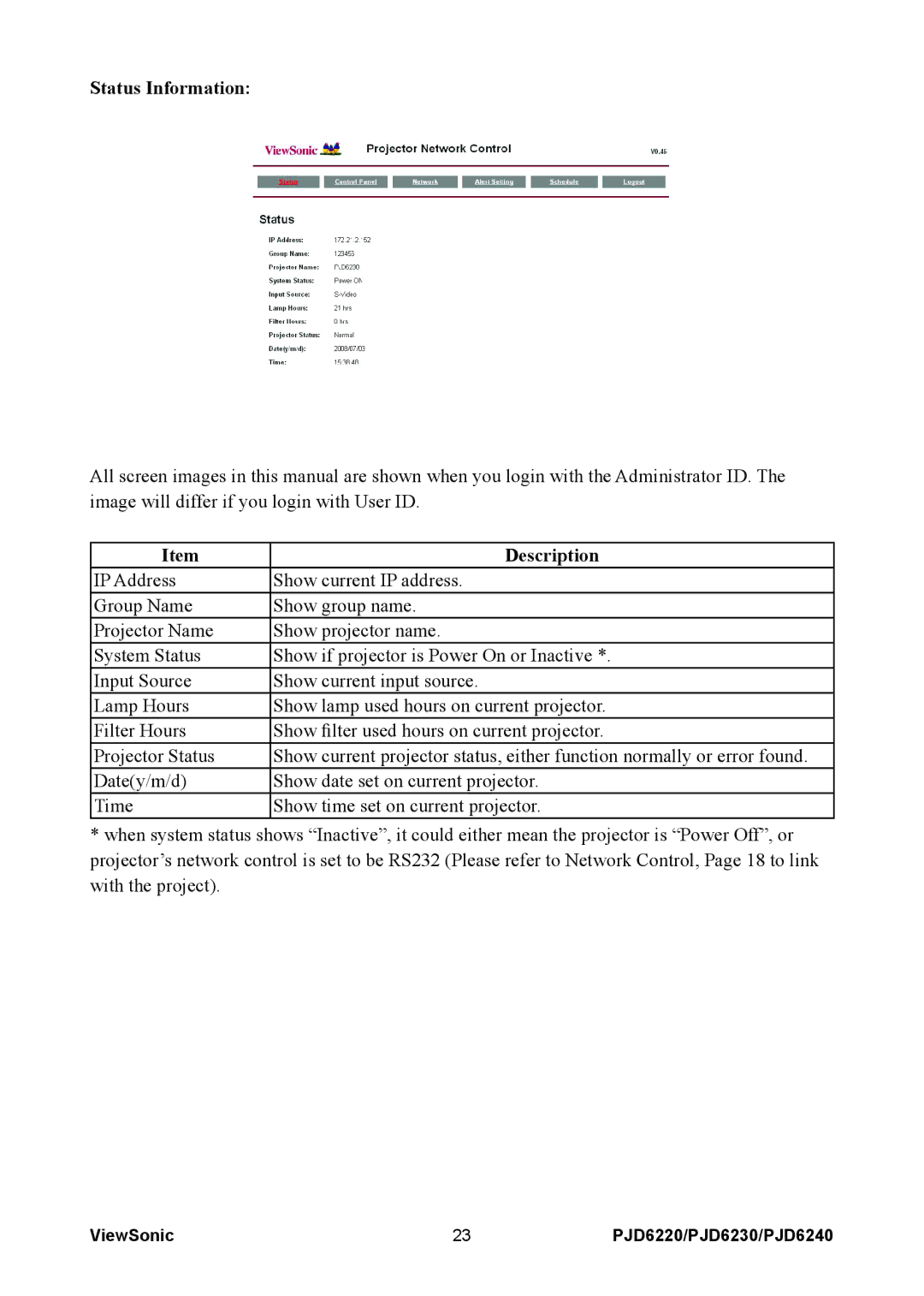 ViewSonic PJD6240, PJD6230, PJD6220 warranty Status Information 