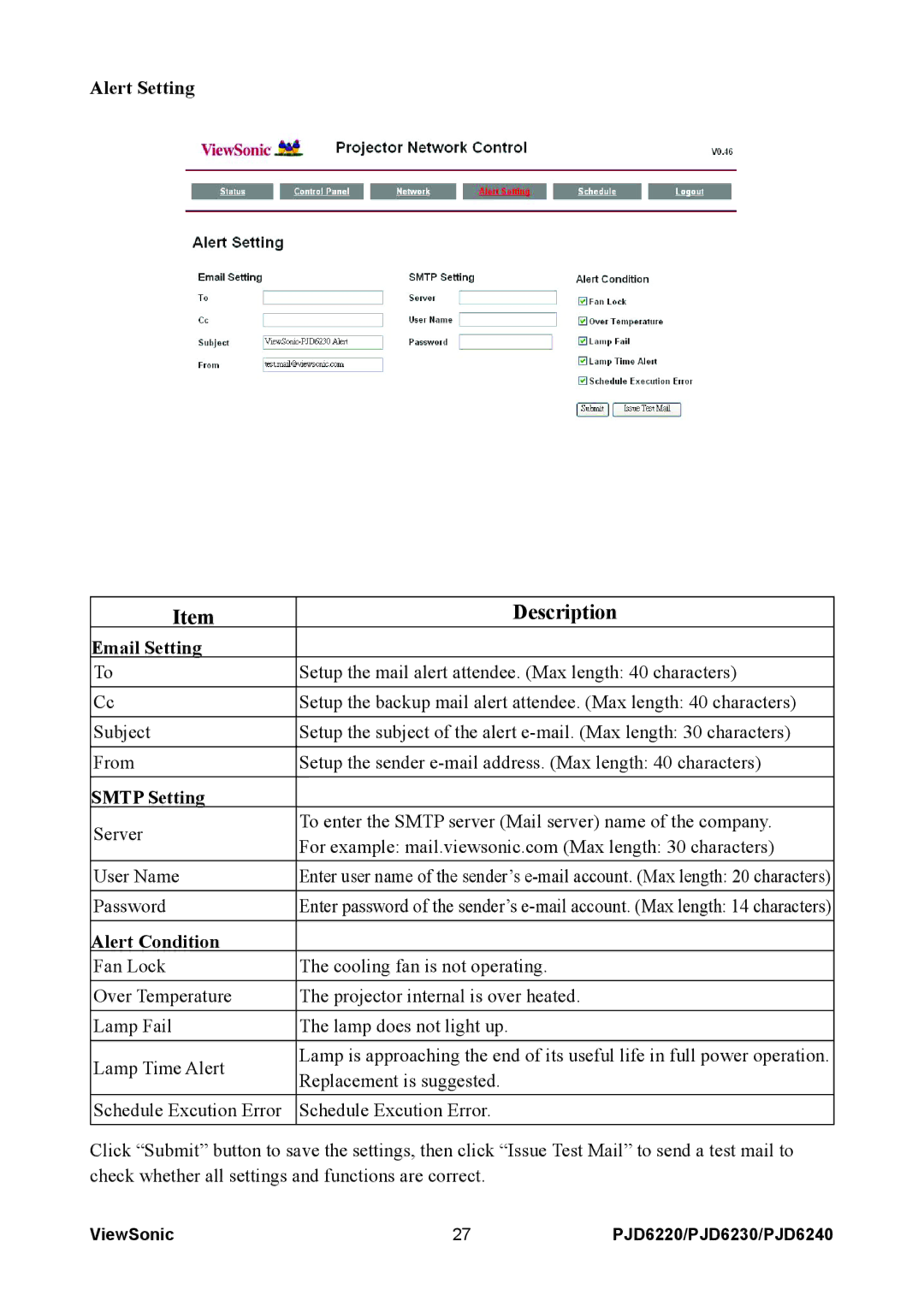 ViewSonic PJD6230, PJD6240, PJD6220 warranty Alert Setting, Email Setting, Smtp Setting, Alert Condition 