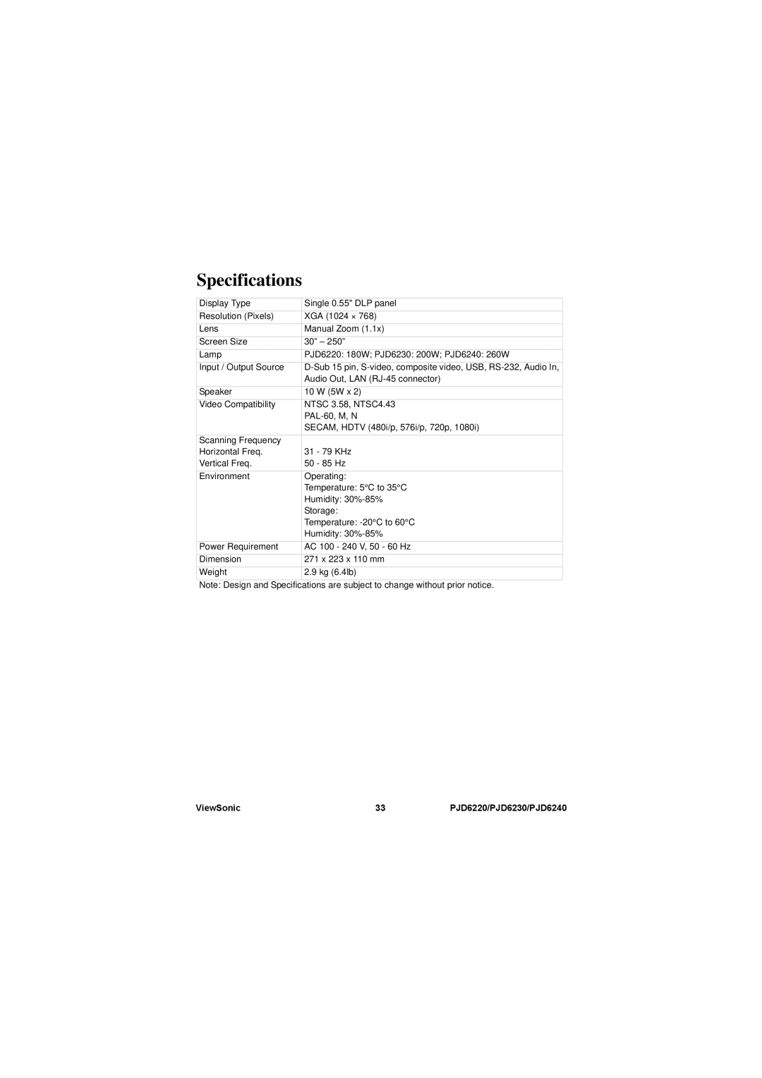 ViewSonic PJD6230, PJD6240, PJD6220 warranty Specifications 