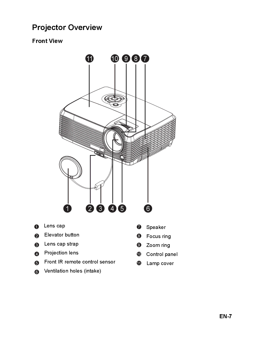 ViewSonic PJD6241 warranty Projector Overview, Front View, EN-7 