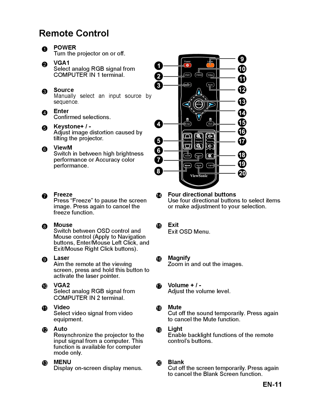 ViewSonic PJD6241 warranty Remote Control, EN-11 