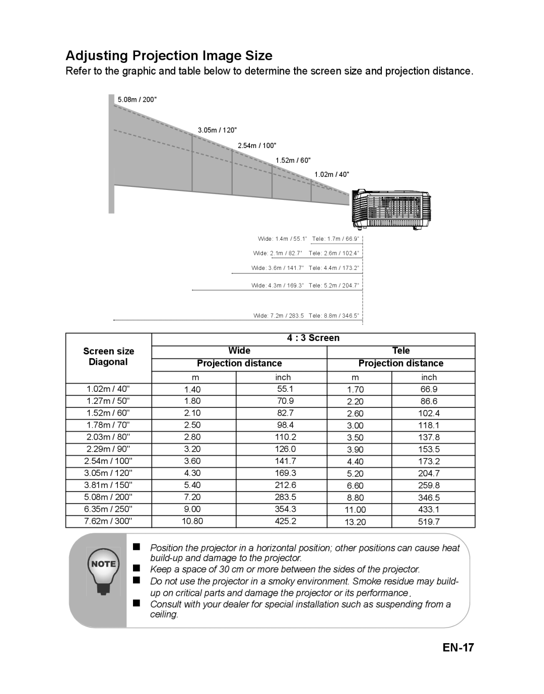 ViewSonic PJD6241 warranty Adjusting Projection Image Size, EN-17, Screen Screen size, Tele 