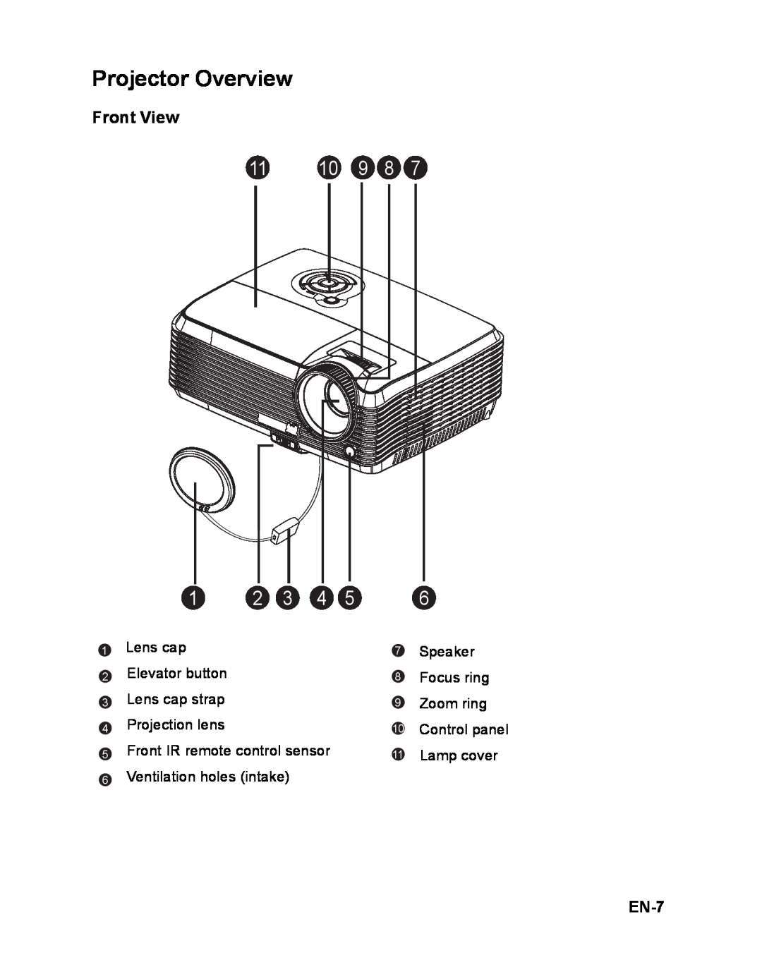 ViewSonic PJD6251 warranty Projector Overview, 11 10 9 8, Front View, EN-7, Lens cap, Speaker, Elevator button, Focus ring 