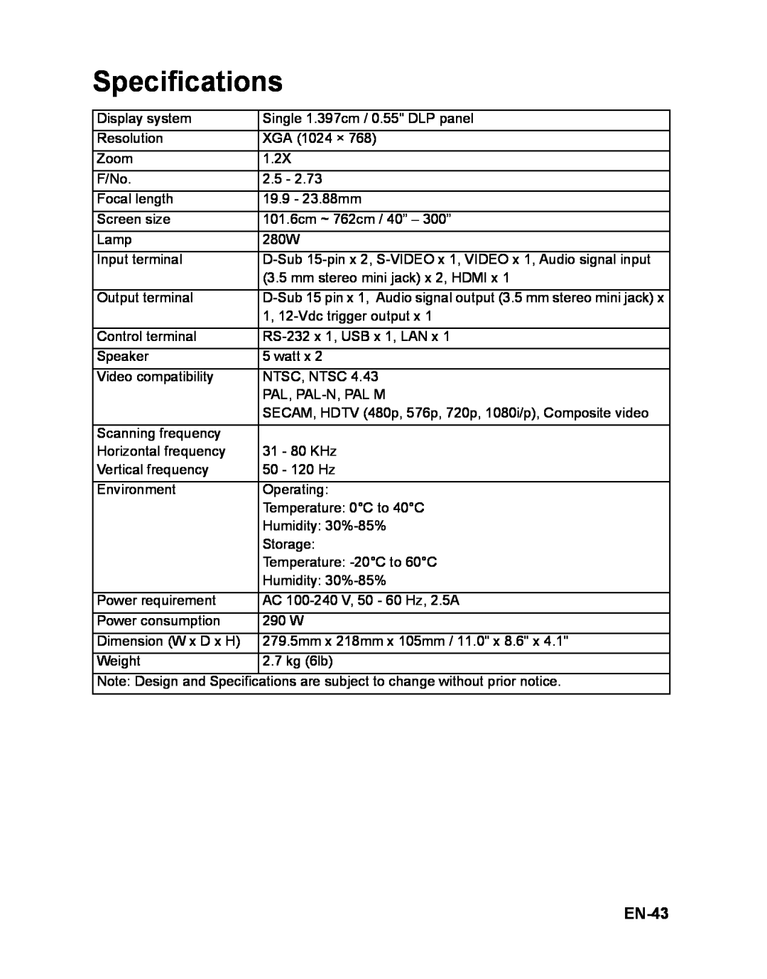 ViewSonic PJD6251 warranty Specifications, EN-43 