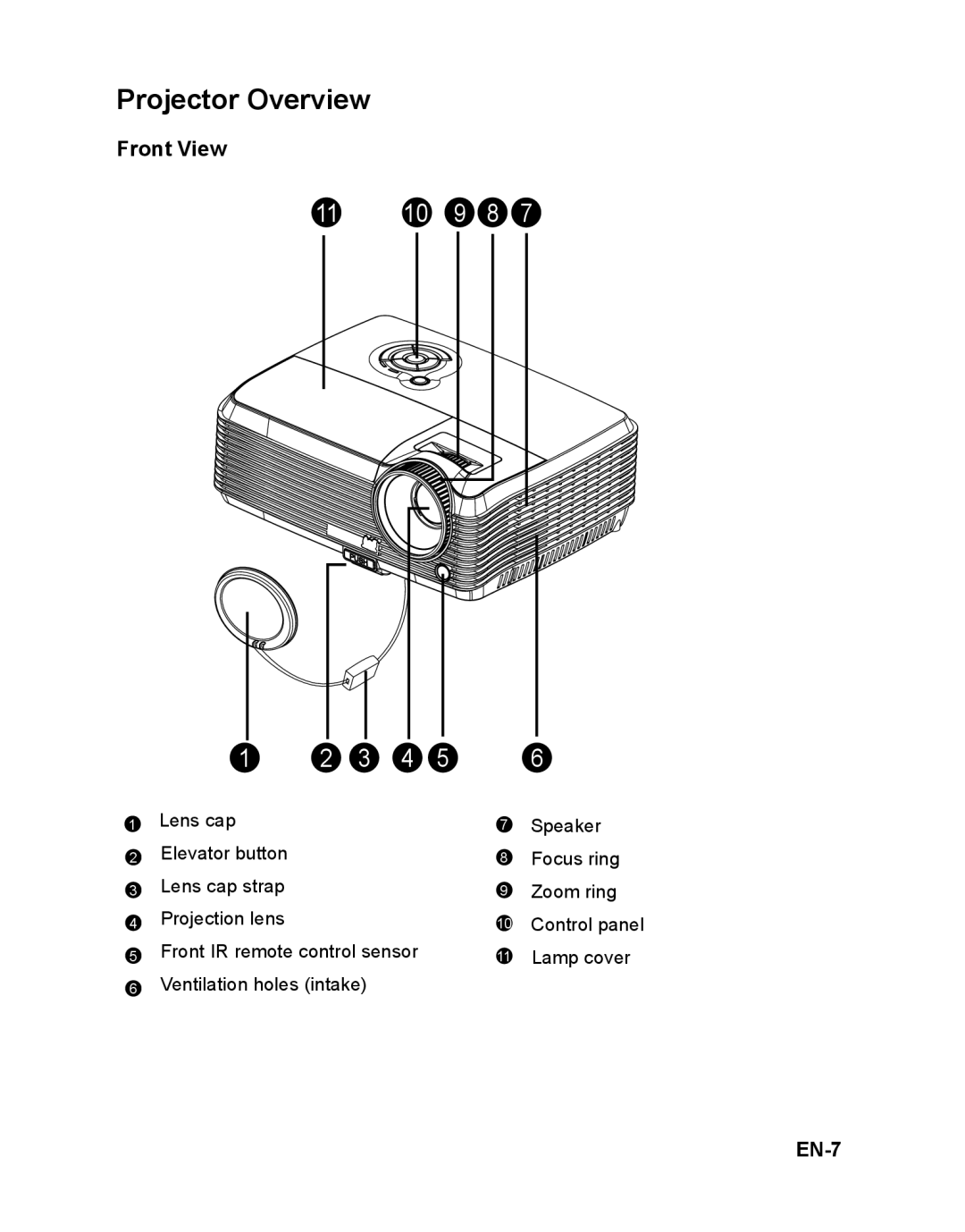 ViewSonic PJD6251 warranty Projector Overview, Front View, EN-7 