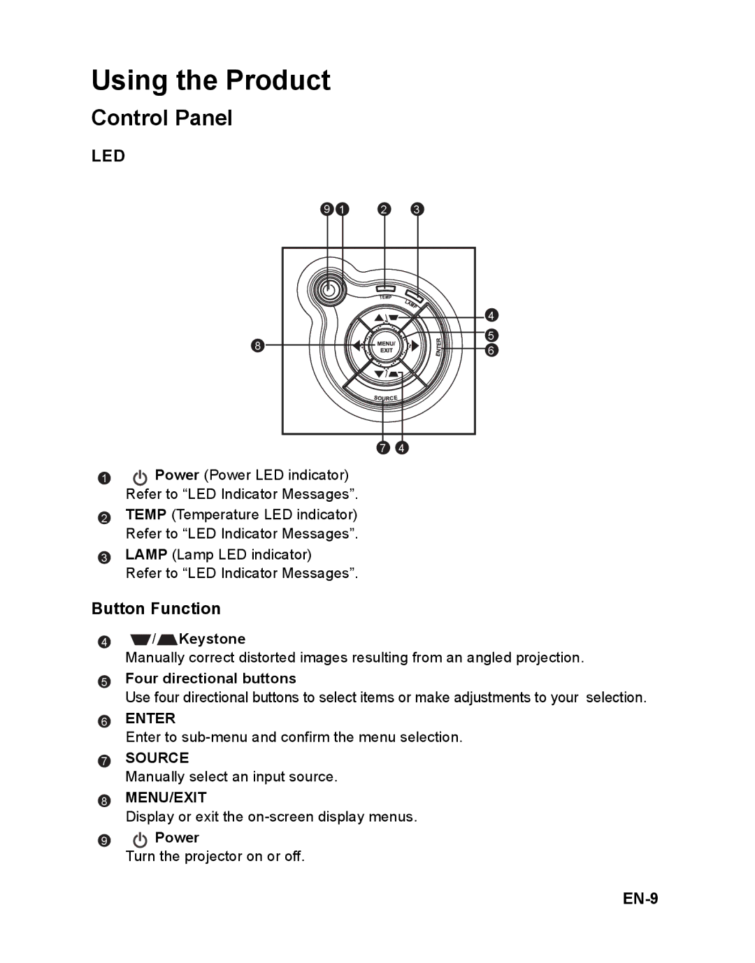 ViewSonic PJD6251 warranty Using the Product, Control Panel, Button Function, EN-9 