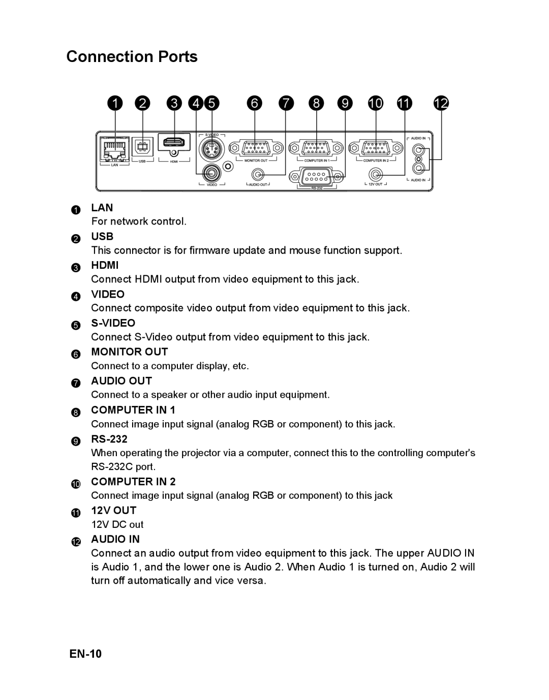 ViewSonic PJD6251 warranty Connection Ports, EN-10, RS-232, 11 12V OUT 