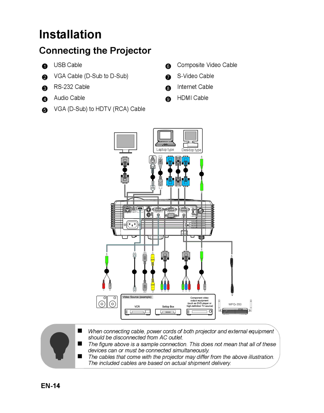 ViewSonic PJD6251 warranty Installation, Connecting the Projector, EN-14 