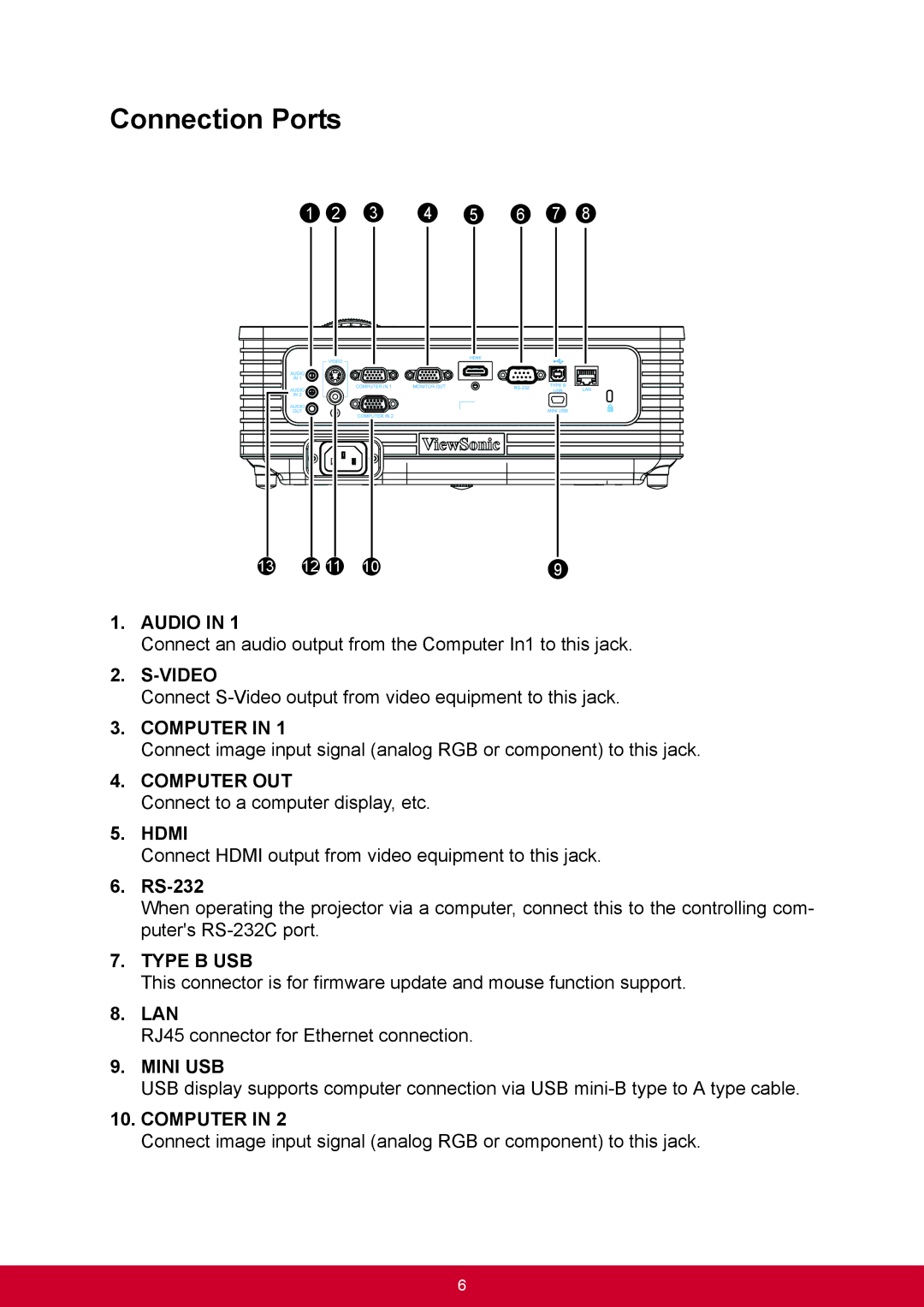 ViewSonic PJD6544W, PJD6345 warranty Connection Ports, RS-232, Lan 