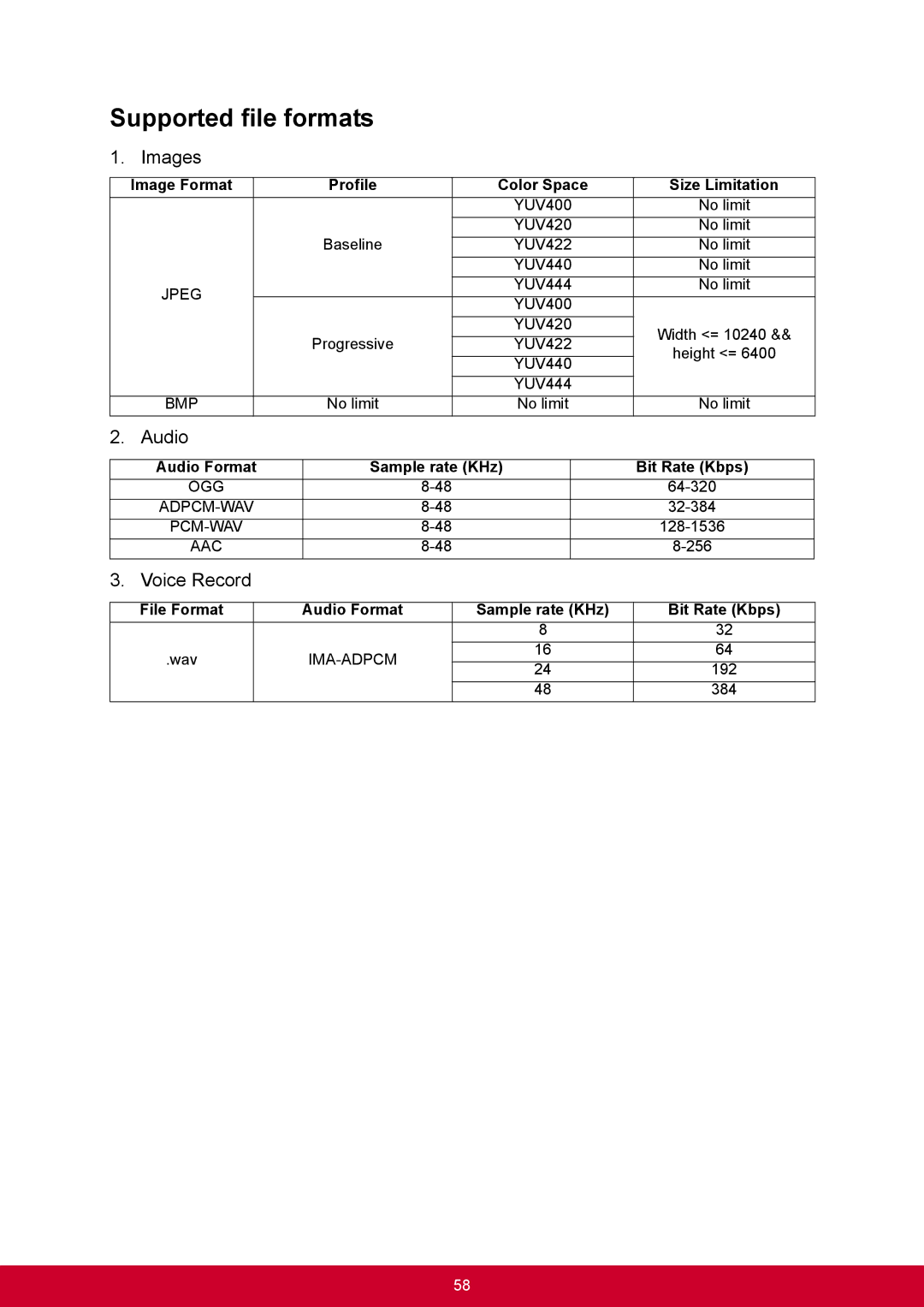 ViewSonic PJD6544W, PJD6345 warranty Supported file formats, Images 