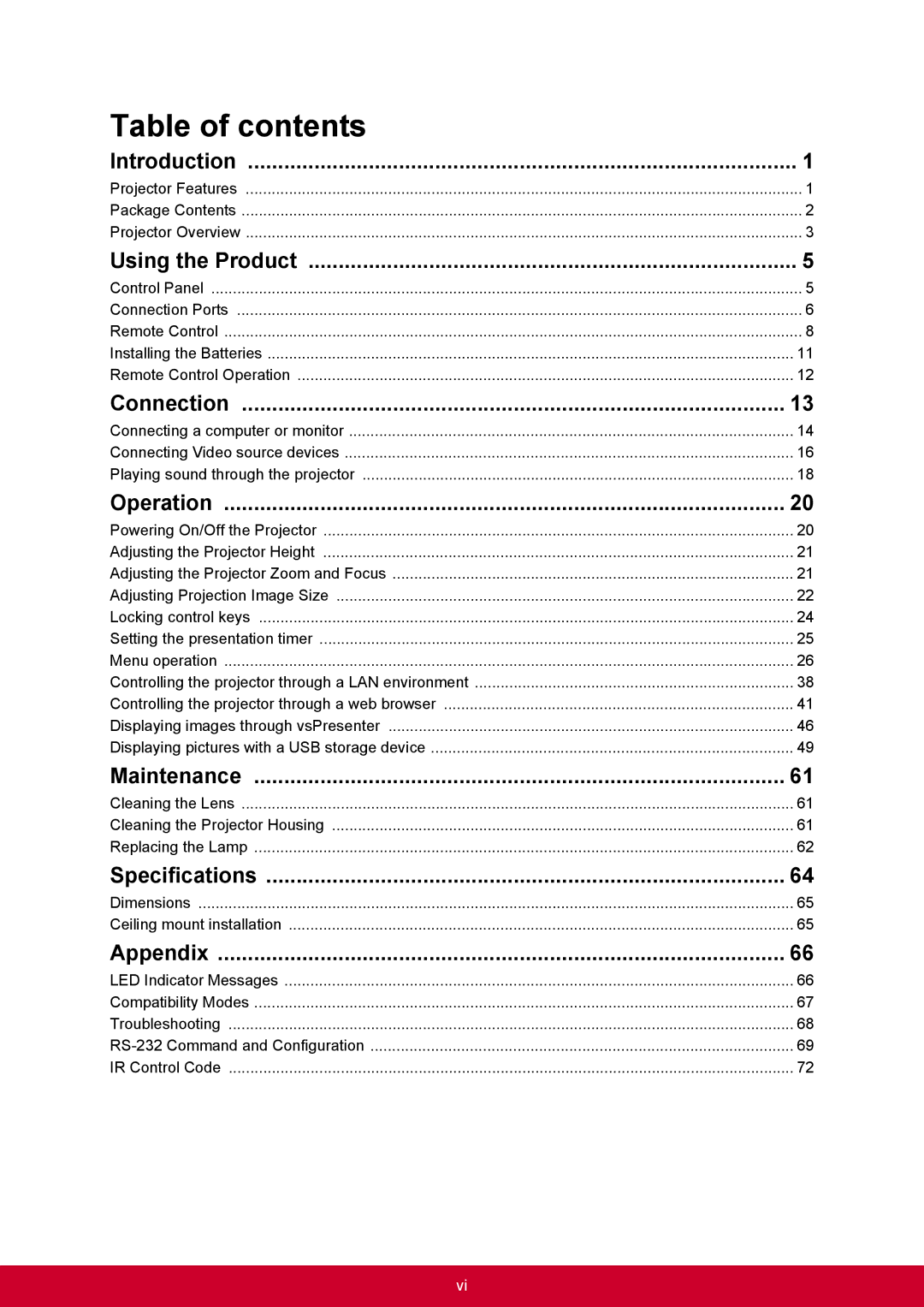 ViewSonic PJD6544W, PJD6345 warranty Table of contents 