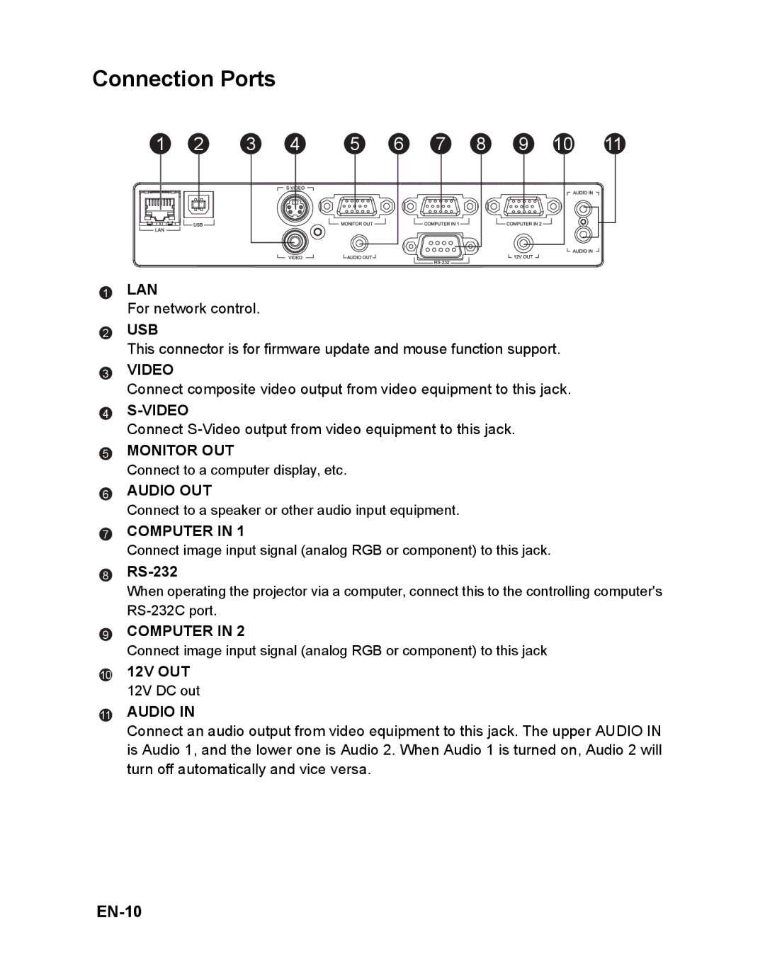 ViewSonic PJD6381 warranty Connection Ports, EN-10, RS-232, 10 12V OUT 