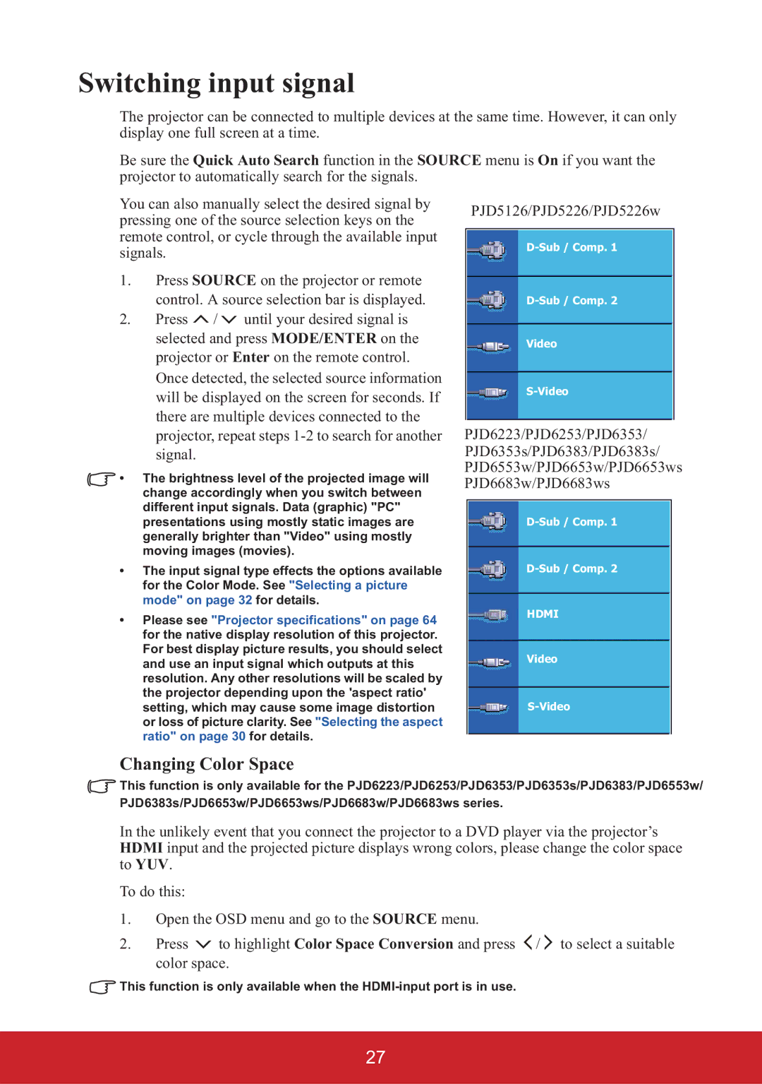 ViewSonic PJD6683WS, PJD6553W, PJD6353S, PJD6383S, PJD6653WS, PJD6253 Switching input signal, Changing Color Space 